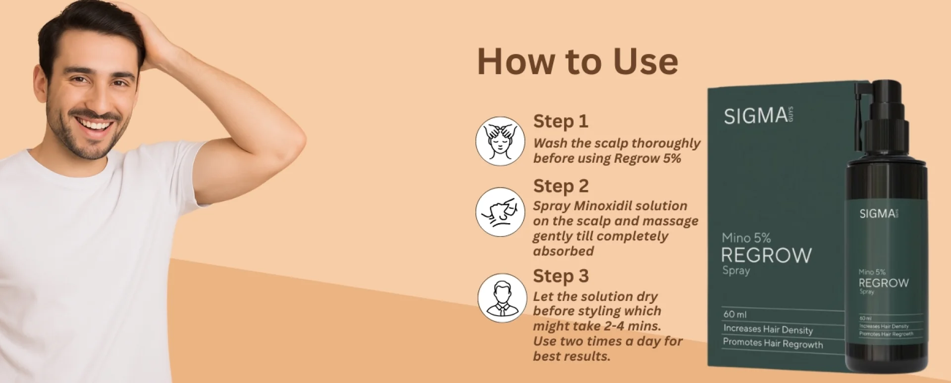 How To Use